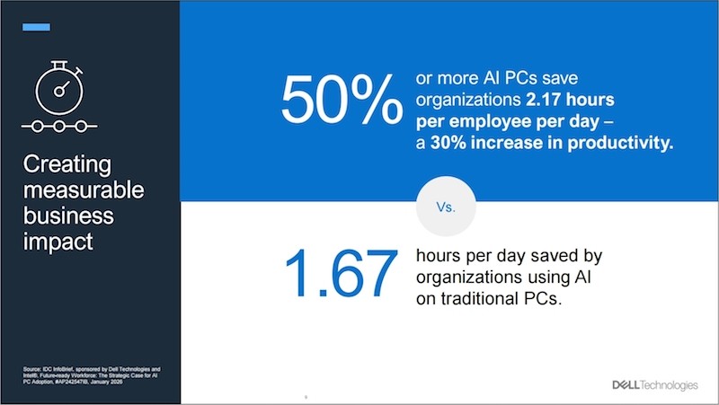 dell-idc-infobrief-02-1776917078.jpeg