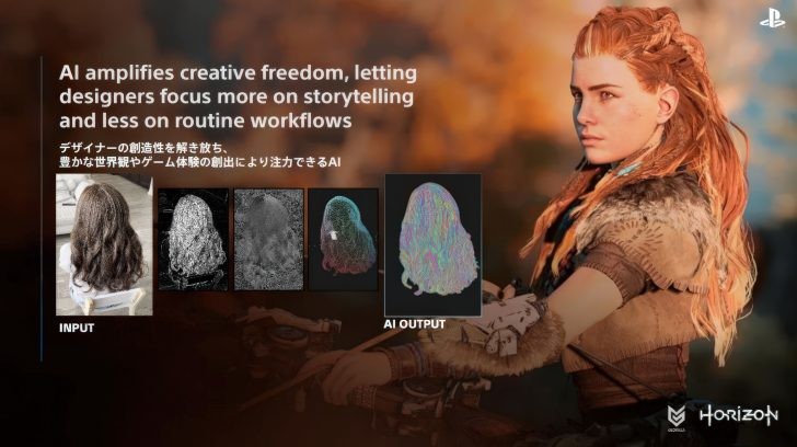 Sony dùng AI để tăng tốc làm game, nhưng vẫn giữ con người là trung tâm sáng tạo- Ảnh 1.
